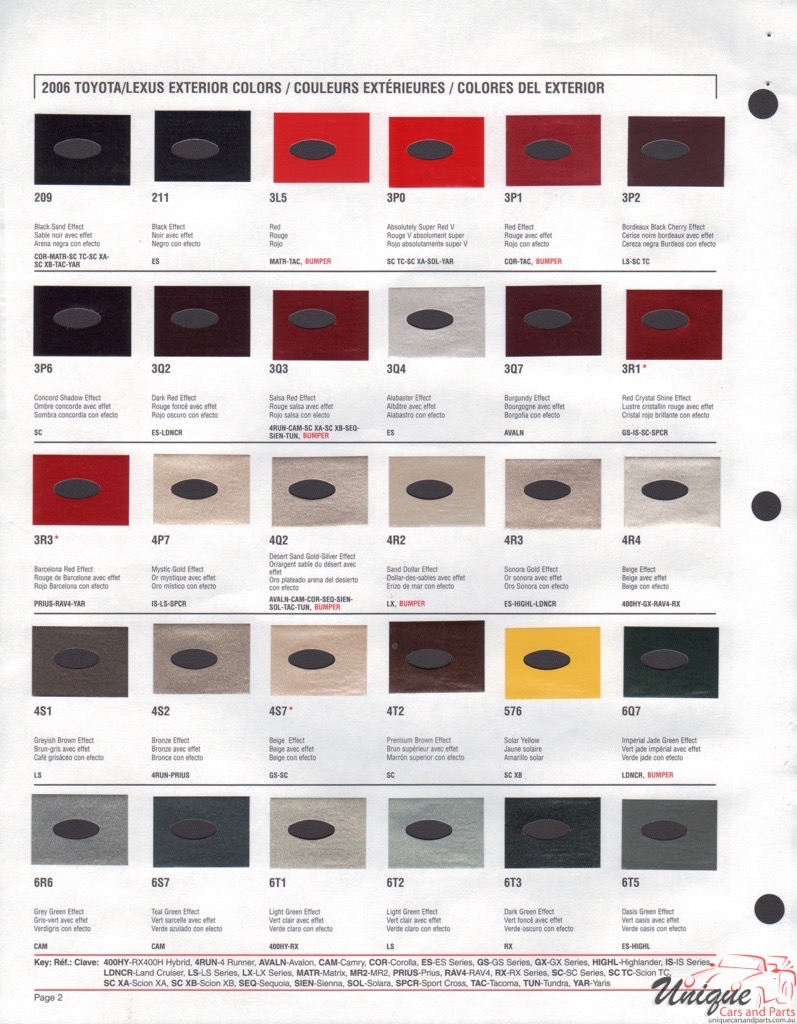 2006 Toyota Paint Charts DuPont 2